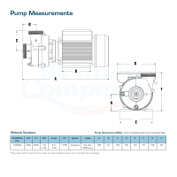 Balboa Whirlpool Pumpe 1.5 PS 230V 2-Speed 50Hz